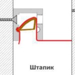 Виды натяжного потолка по методы крепления к каркасу
