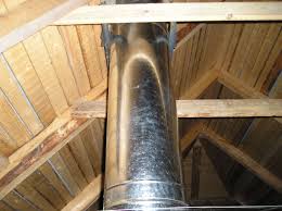 Дымоходная труба внутри дома.