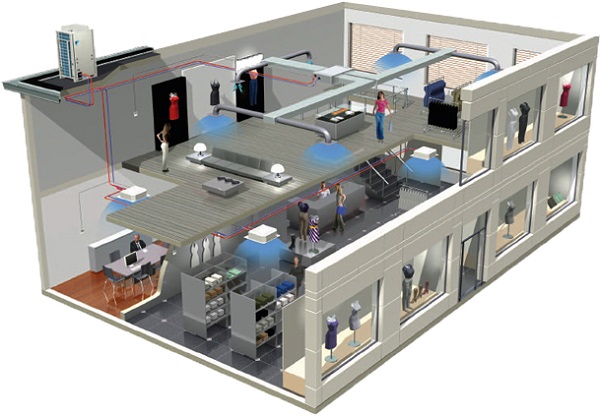 example-of-placement-multisplitsistemy-daikin-cmsq-a